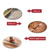 Mulch and Rock Glue for Landscaping, Fast Drying Gravel Binder, Reliable and Non-Toxic Lockdown Sticky Rock Glue for Pea Gravel and Rocks, Lasts up to 12-24 Months-5